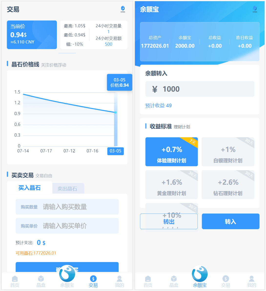 全新ui矿机系统/区块链云算力矿机/余额宝理财/虚拟币交易市场
