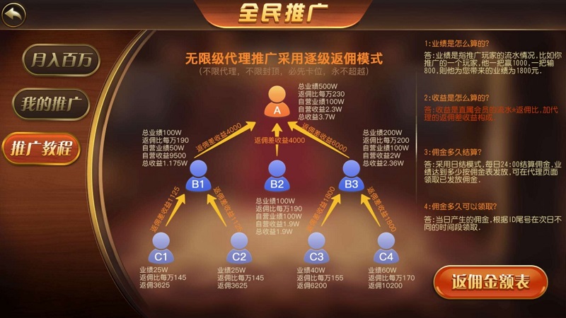 全新二次开发万利棋牌系统(亿众国际)免服务号+免openinstall : 文章标题-5 全新二次开发万利棋牌系统(亿众国际)免服务号+免openinstall : 文章标题-5