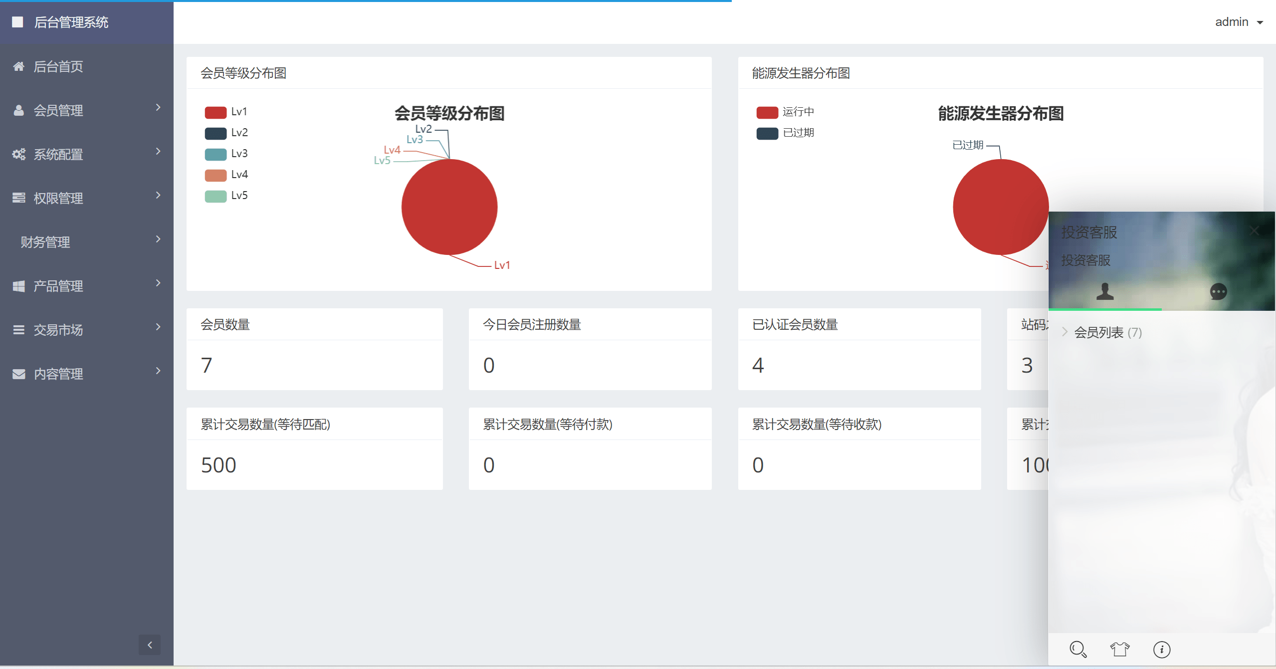 全新ui矿机系统/区块链云算力矿机/余额宝理财/虚拟币交易市场 : 文章标题-5