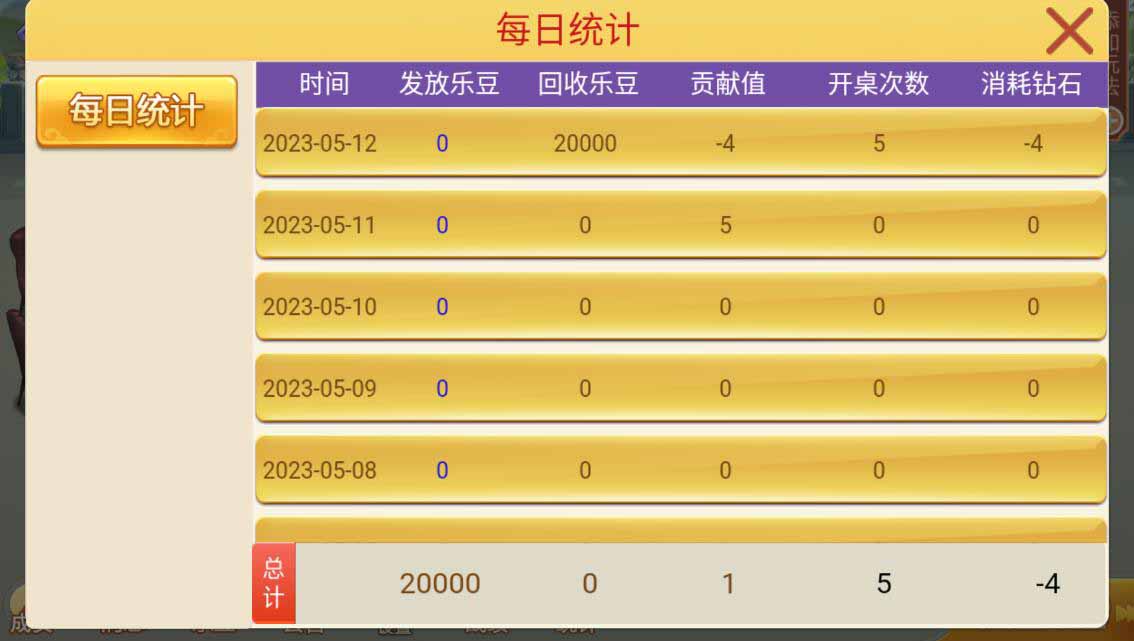 网狐旗舰系列粤东汇鱼虾蟹棋牌组件双端+H5 : 文章标题-7