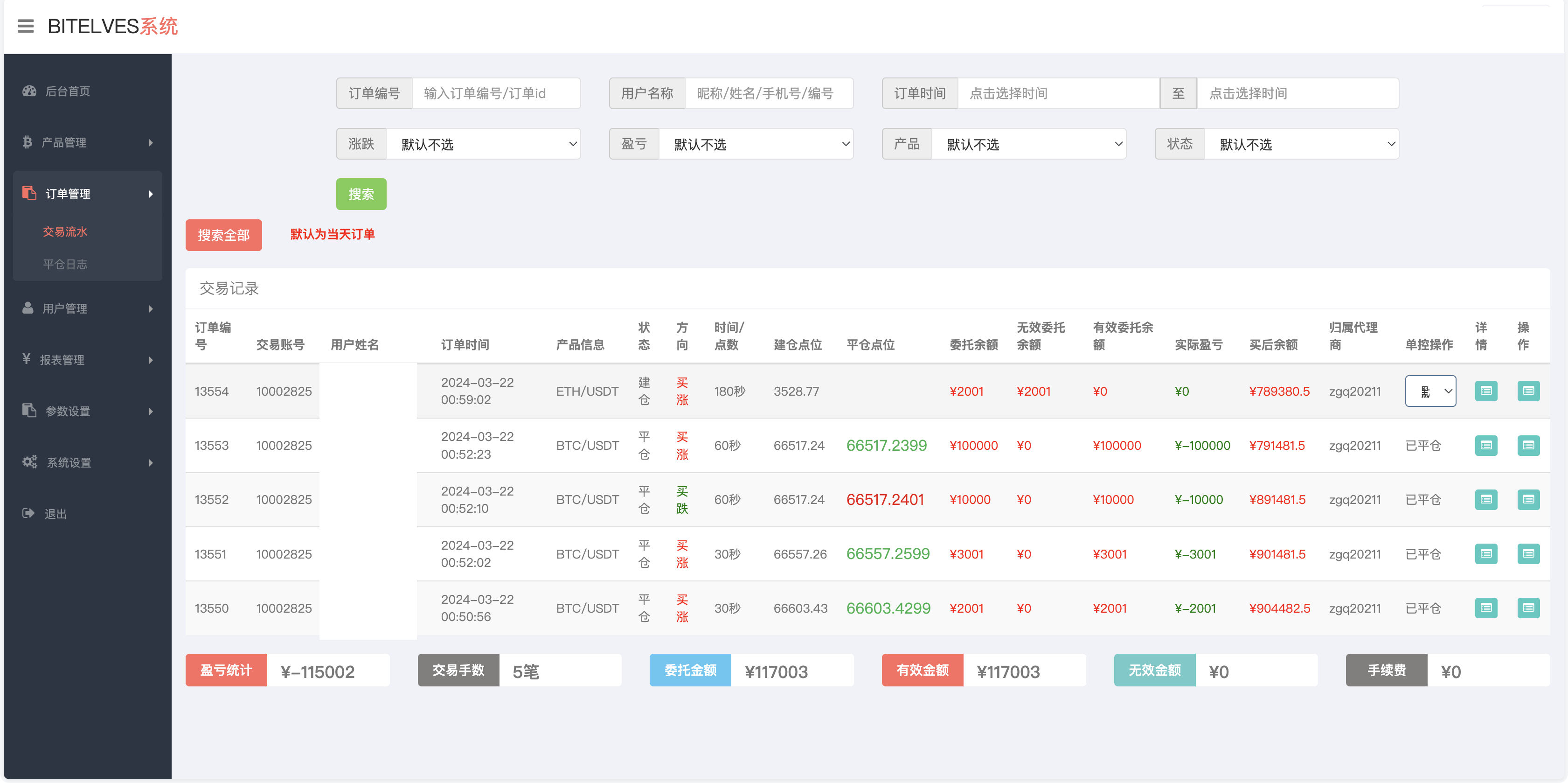 magiczone多语言微盘微交易所源码/外汇微盘系统/秒合约微盘/带质押理财功能+盈亏风控/前端html+后端PHP : 文章标题-13