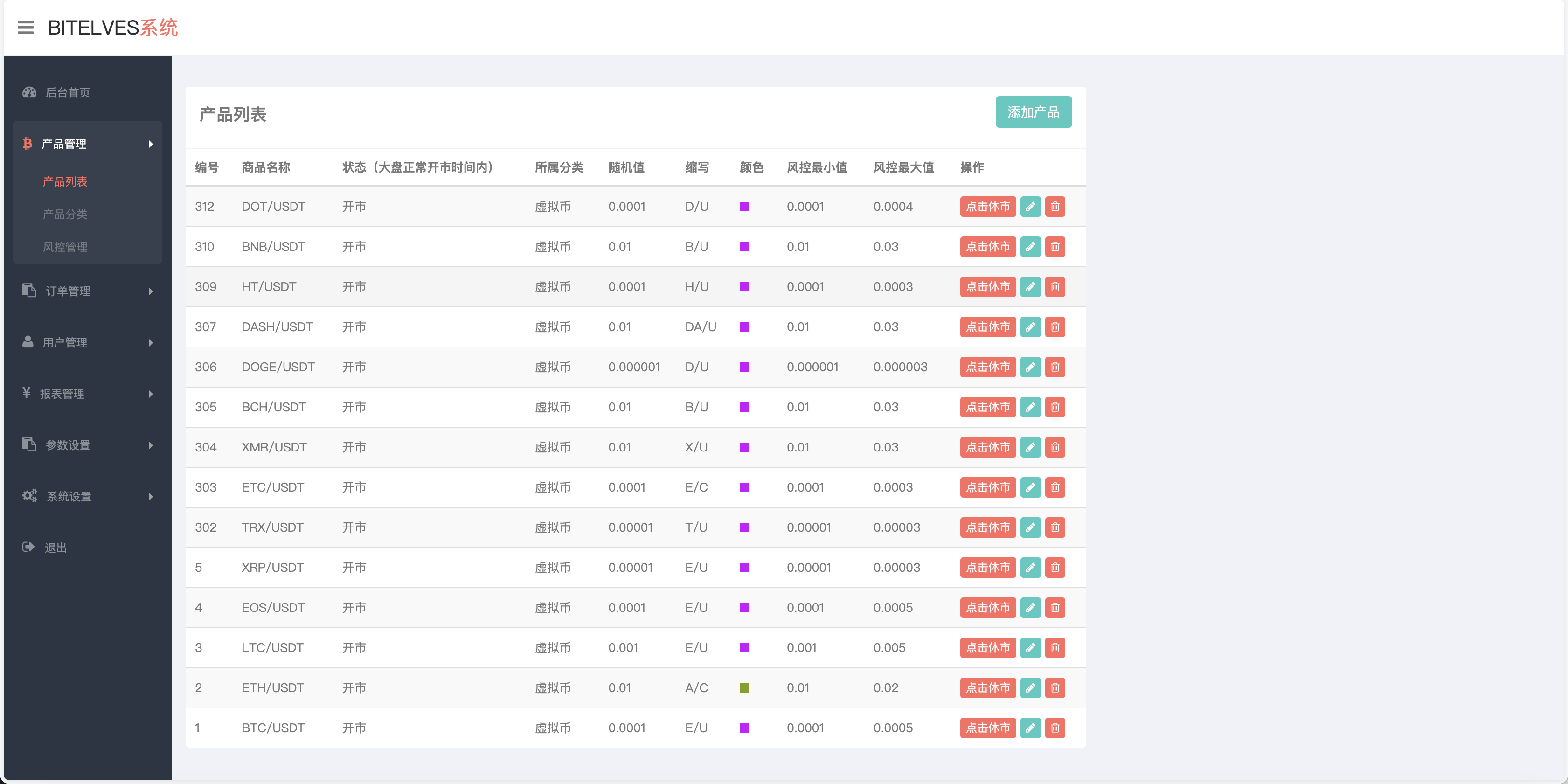 magiczone多语言微盘微交易所源码/外汇微盘系统/秒合约微盘/带质押理财功能+盈亏风控/前端html+后端PHP : 文章标题-16