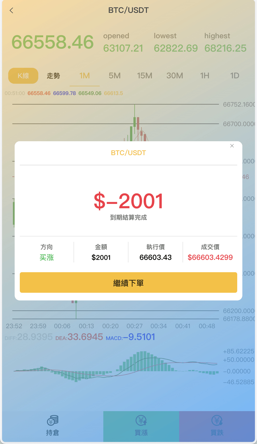 magiczone多语言微盘微交易所源码/外汇微盘系统/秒合约微盘/带质押理财功能+盈亏风控/前端html+后端PHP : 文章标题-8