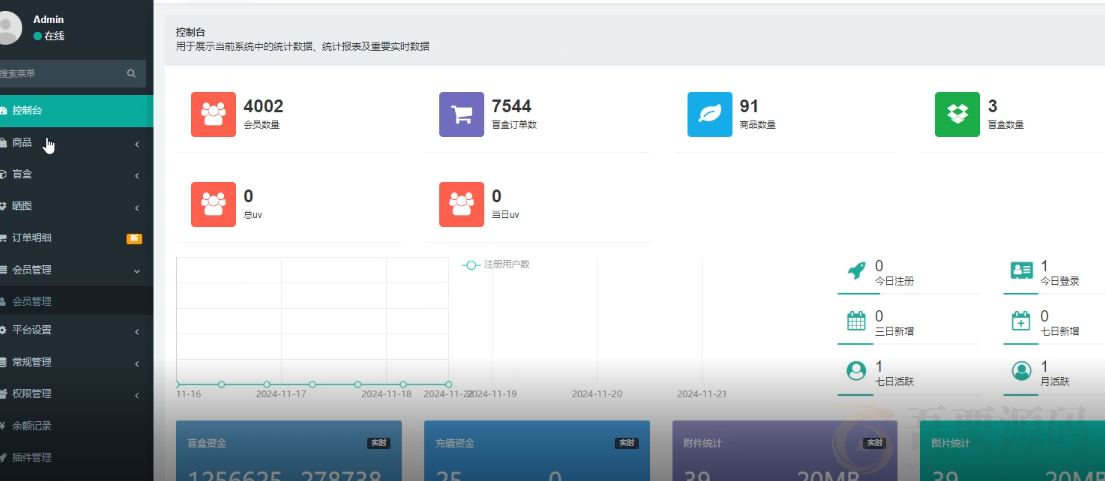 紫色盲盒源码/全开源无加密 : 文章标题-4